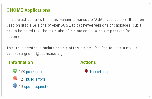 gnome project page
