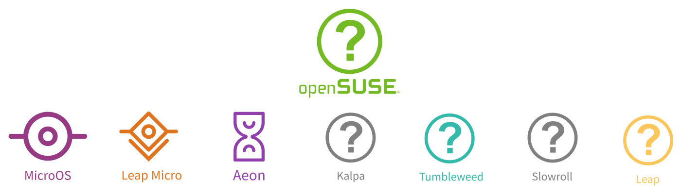 openSUSE to have Logos Competition
