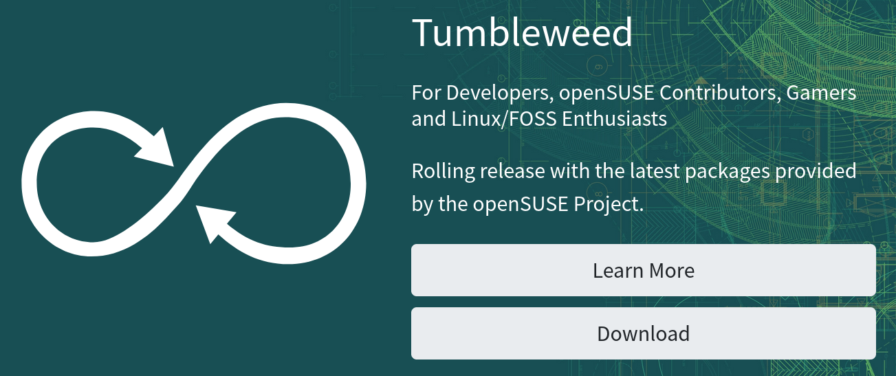 Perl, Pipewire, LibreOffice Update in Tumbleweed