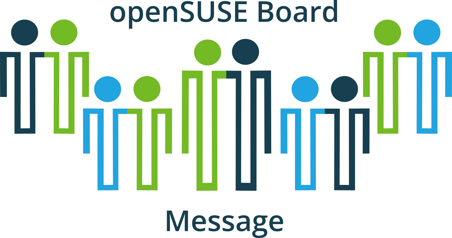 Message from the openSUSE Board