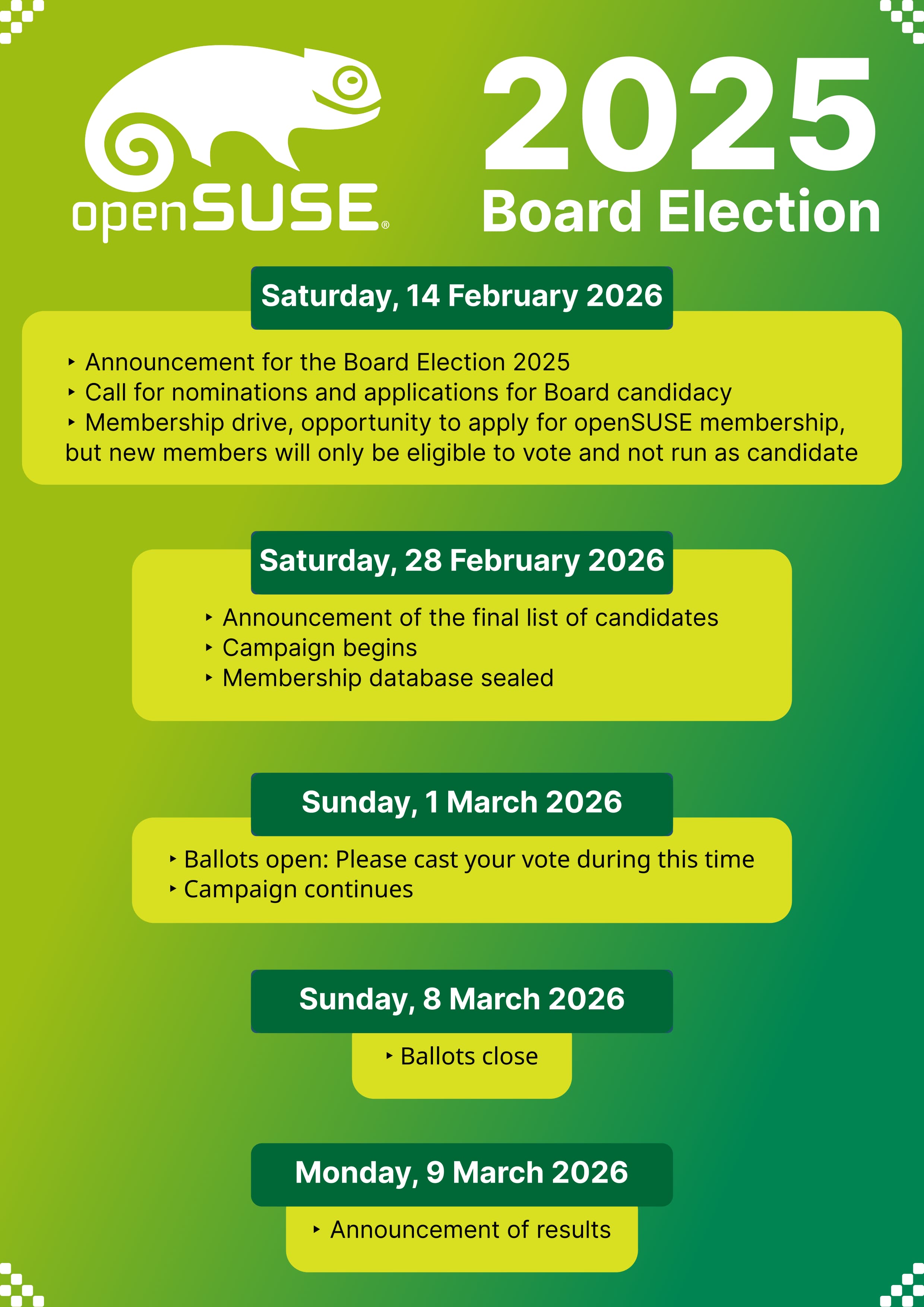 Calls for Board Candidates Moves Forward